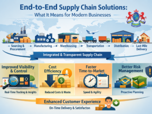 Delhi Golden Transport Service